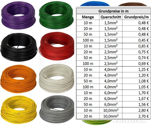 H07v lapp kabel einzelader - lapp,